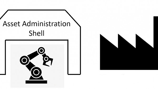 Machine Data